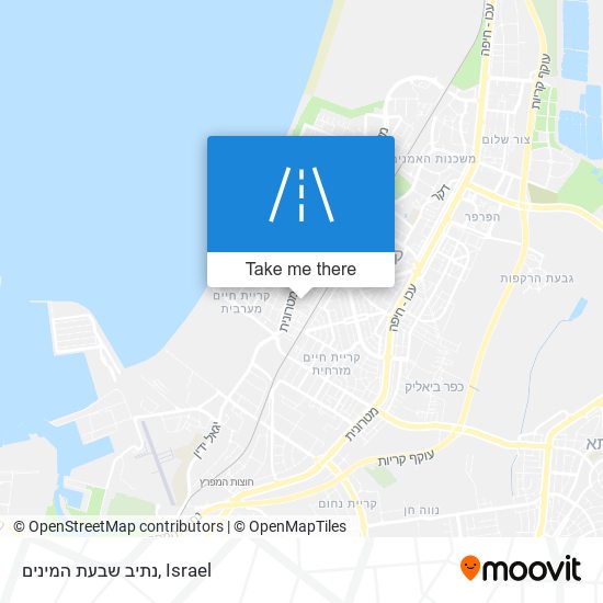 נתיב שבעת המינים map