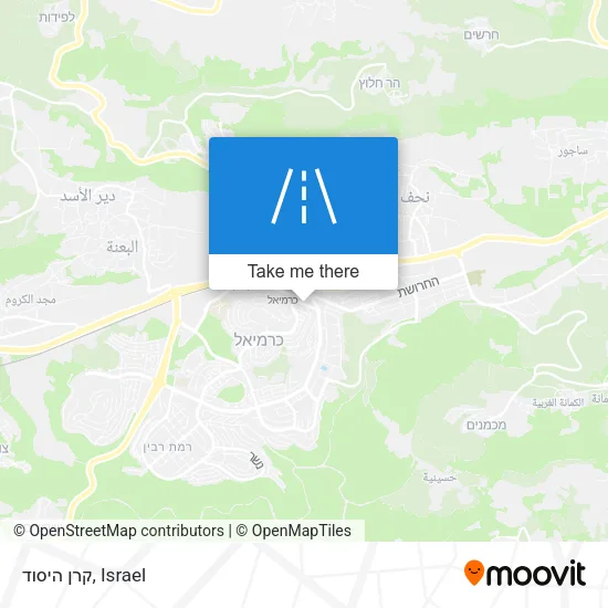 Карта קרן היסוד