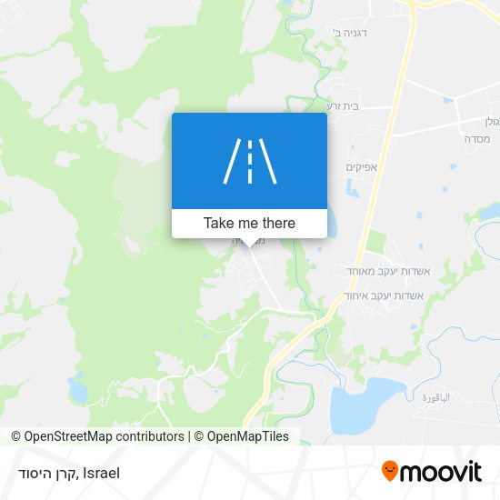 קרן היסוד map