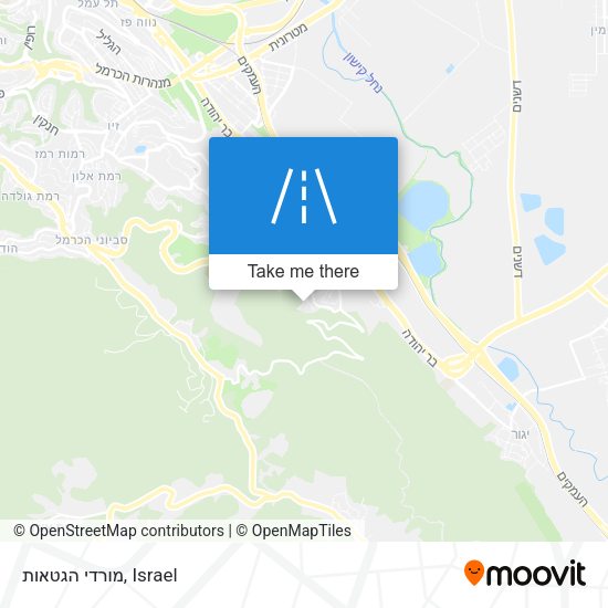 מורדי הגטאות map
