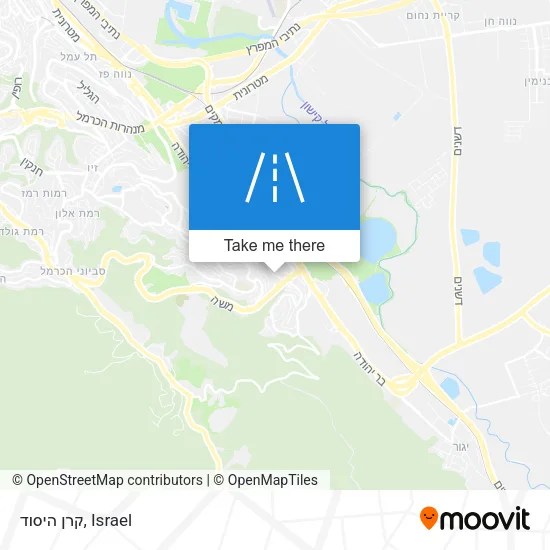 Карта קרן היסוד