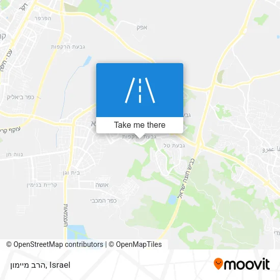 Карта הרב מיימון