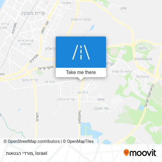 מורדי הגטאות map