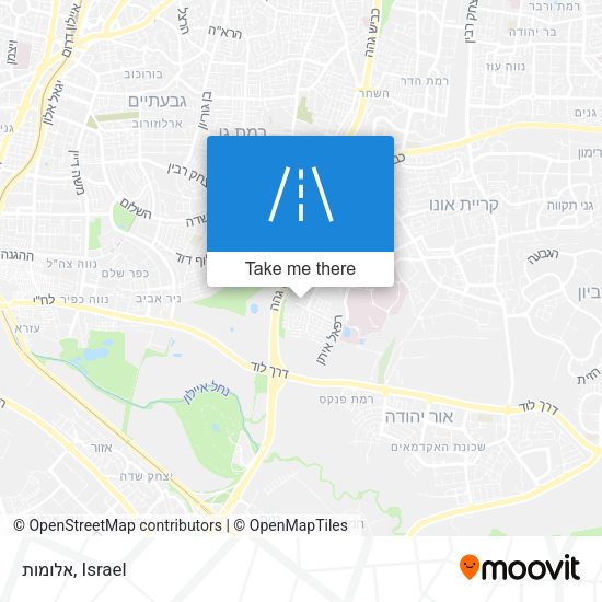 אלומות map