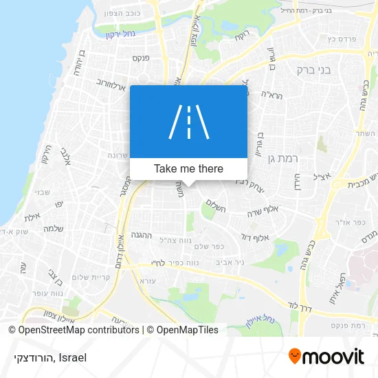 Карта הורודצקי