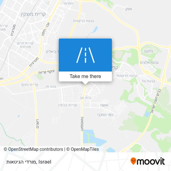 מורדי הגיטאות map
