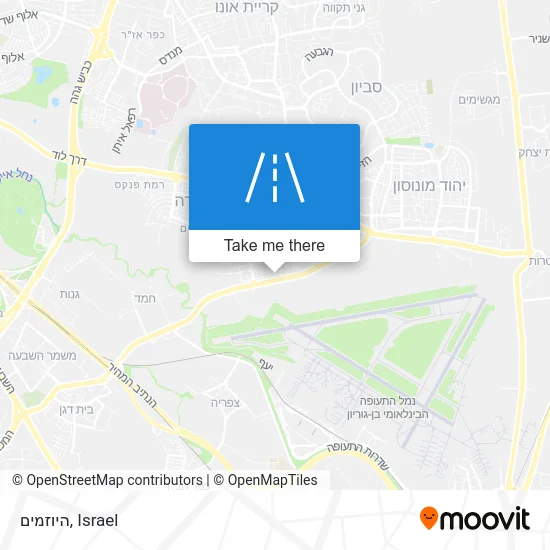 Карта היוזמים