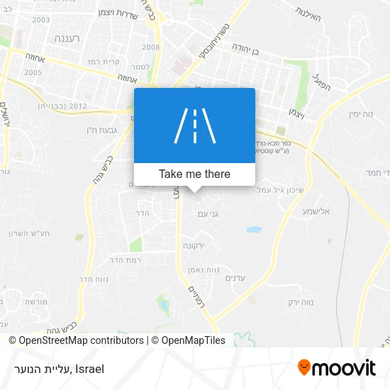 Карта עליית הנוער