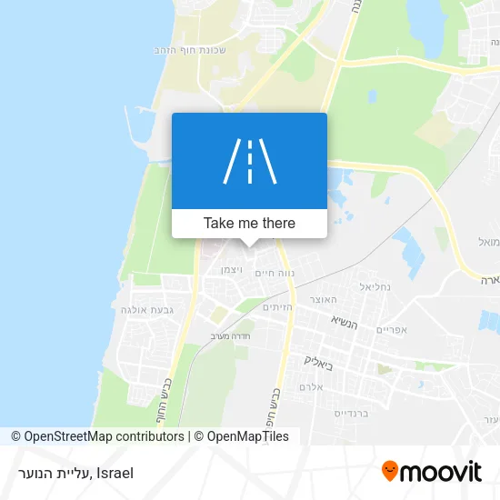 Карта עליית הנוער
