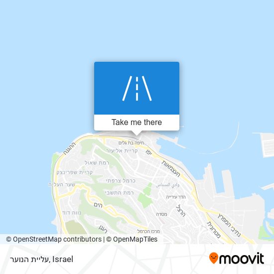 עליית הנוער map