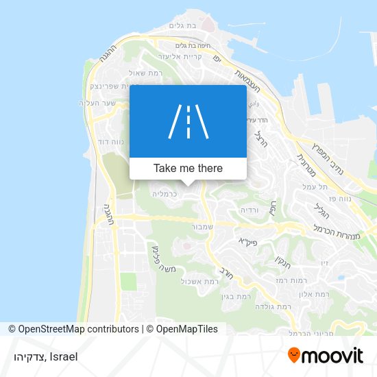 Карта צדקיהו
