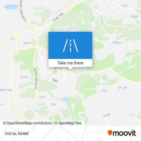 ערבות map