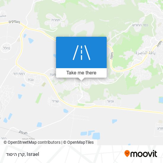 קרן היסוד map