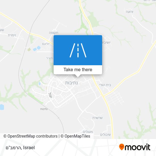 Карта הרמב"ם