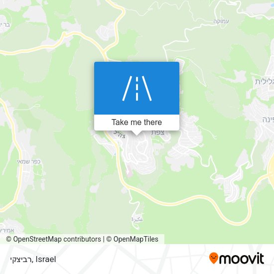 רביצקי map