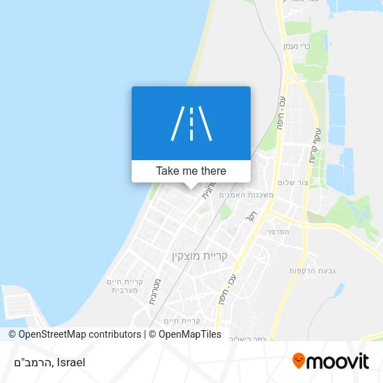 Карта הרמב"ם