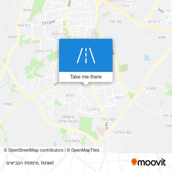 סימטת הנביאים map