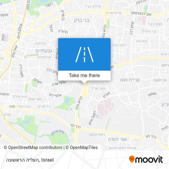 העליה הראשונה map