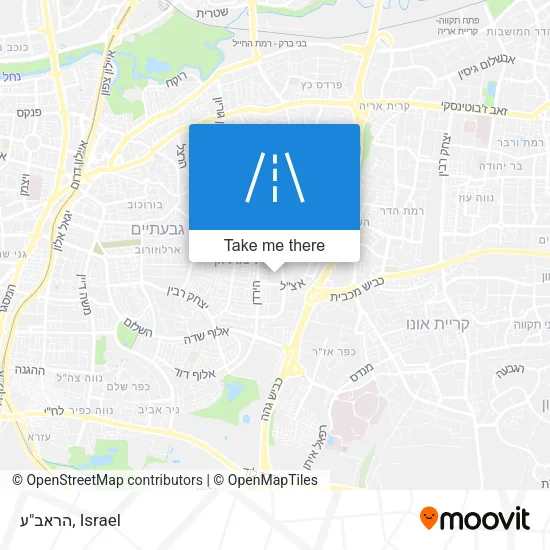 Карта הראב"ע