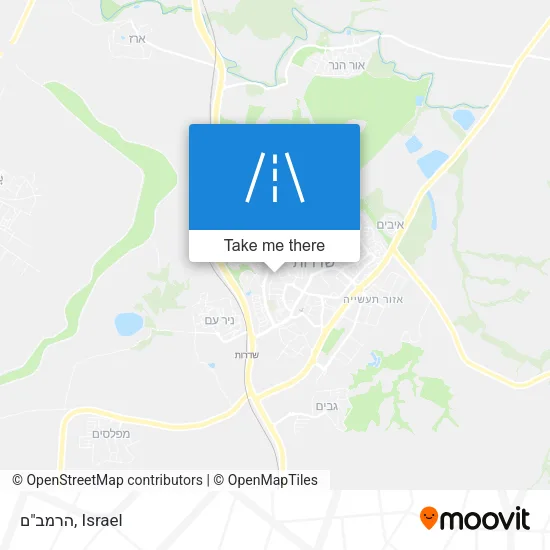 Карта הרמב"ם