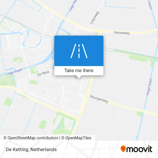 De Ketting map