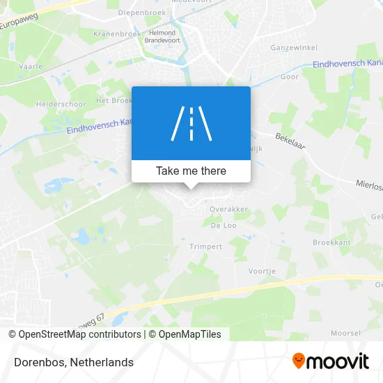 Dorenbos map