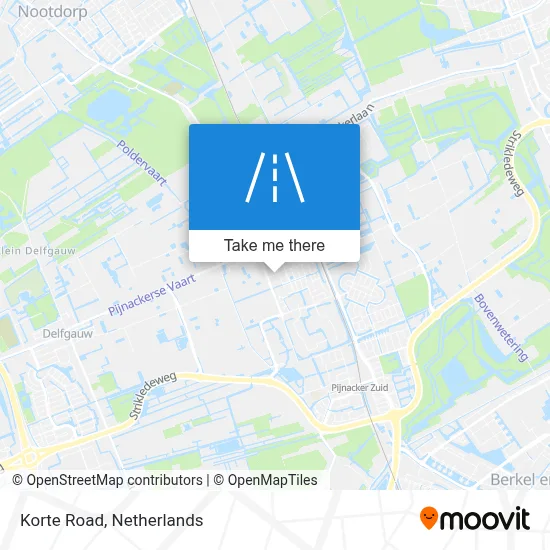 Korteweg map