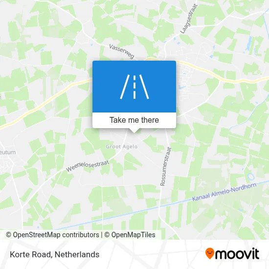 Korteweg map