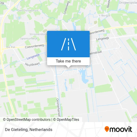 De Gieteling map