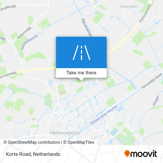 Korteweg map