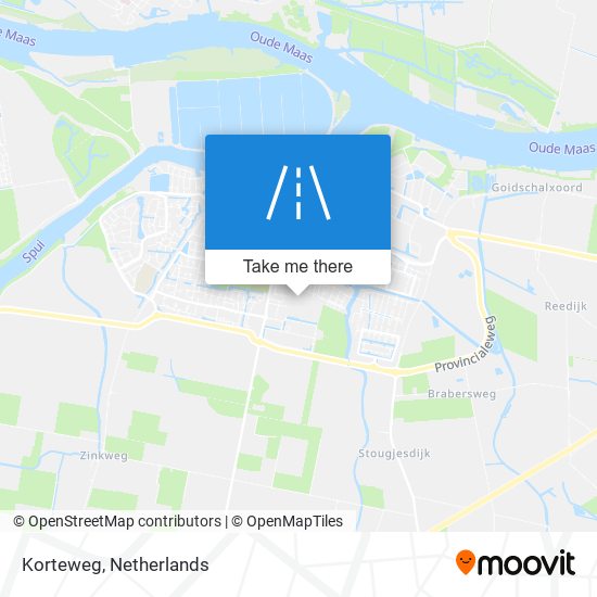 Korteweg map