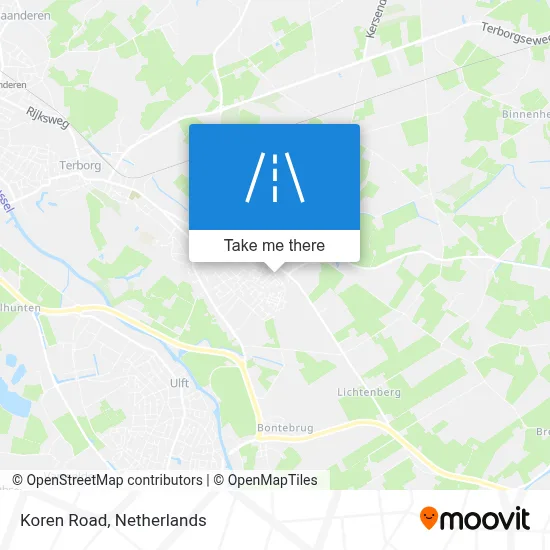 Korenweg map