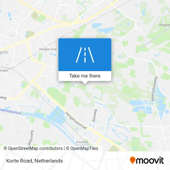 Korteweg map
