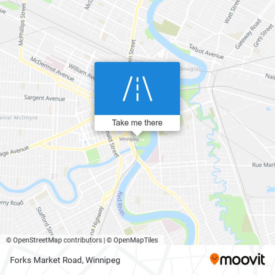 Forks Market Road map