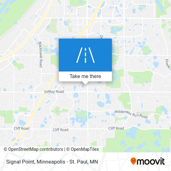 Mapa de Signal Point