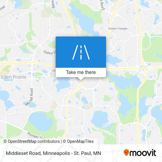 Middleset Road map