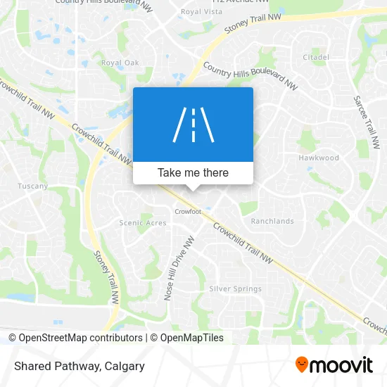 Shared Pathway map
