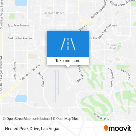 Mapa de Nested Peak Drive