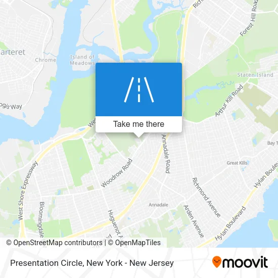 Presentation Circle map