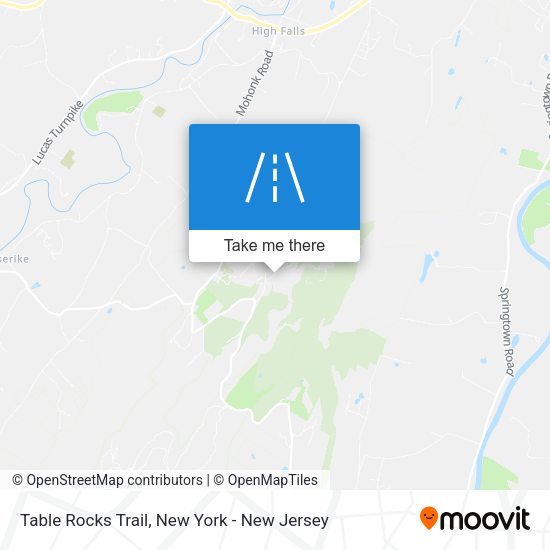 Mapa de Table Rocks Trail