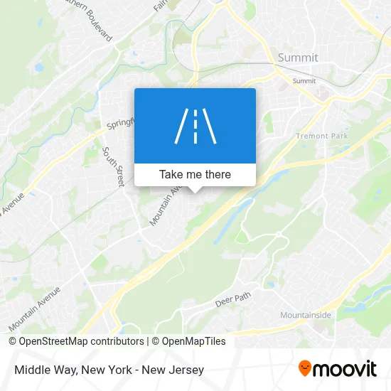 Middle Way map