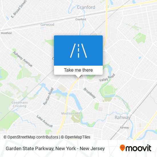 Mapa de Garden State Parkway