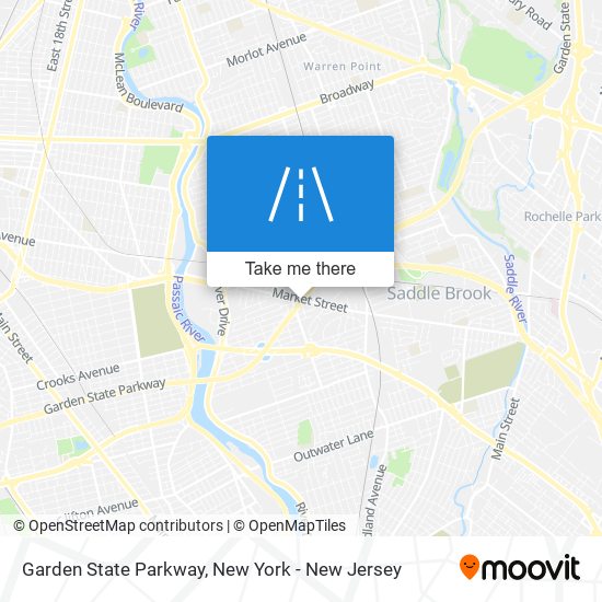 Mapa de Garden State Parkway