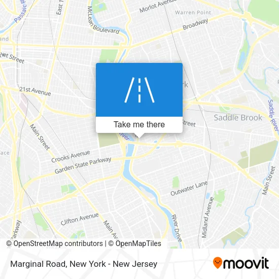 Marginal Road map
