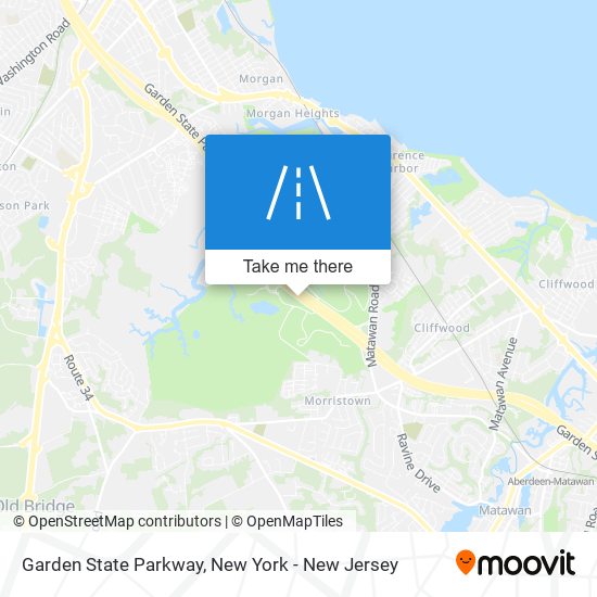 Mapa de Garden State Parkway