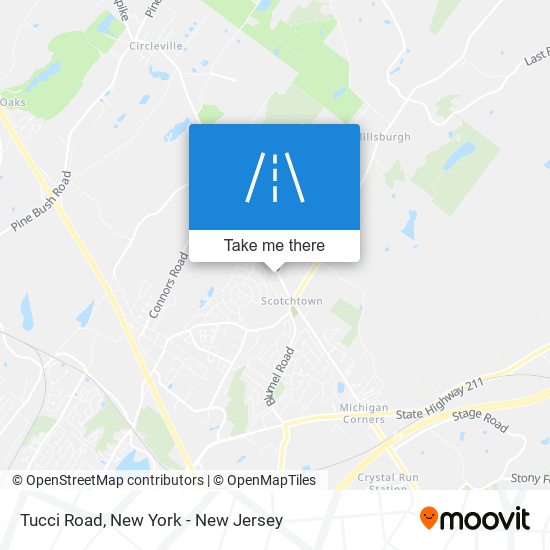 Tucci Road map