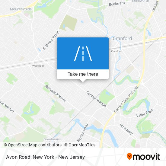 Mapa de Avon Road