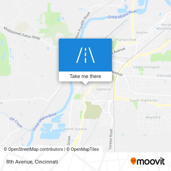 8th Avenue map