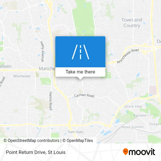 Point Return Drive map