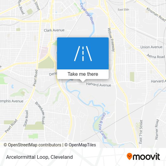 Arcelormittal Loop map